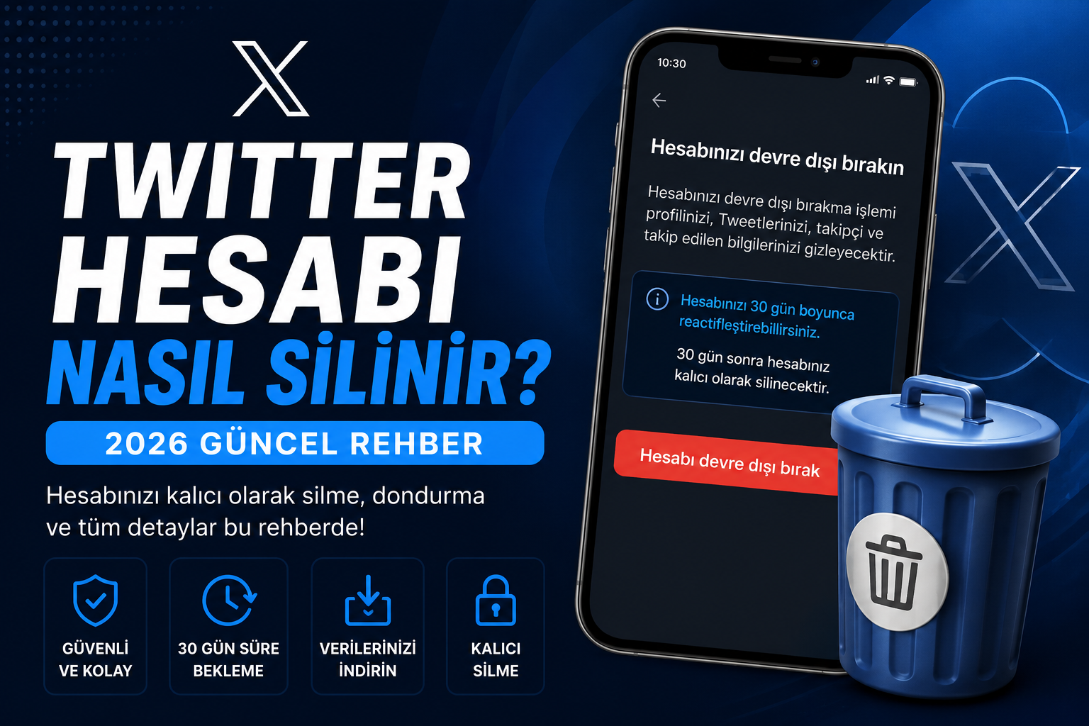 Twitter Hesabı Nasıl Silinir? (2026 Güncel Anlatım)
