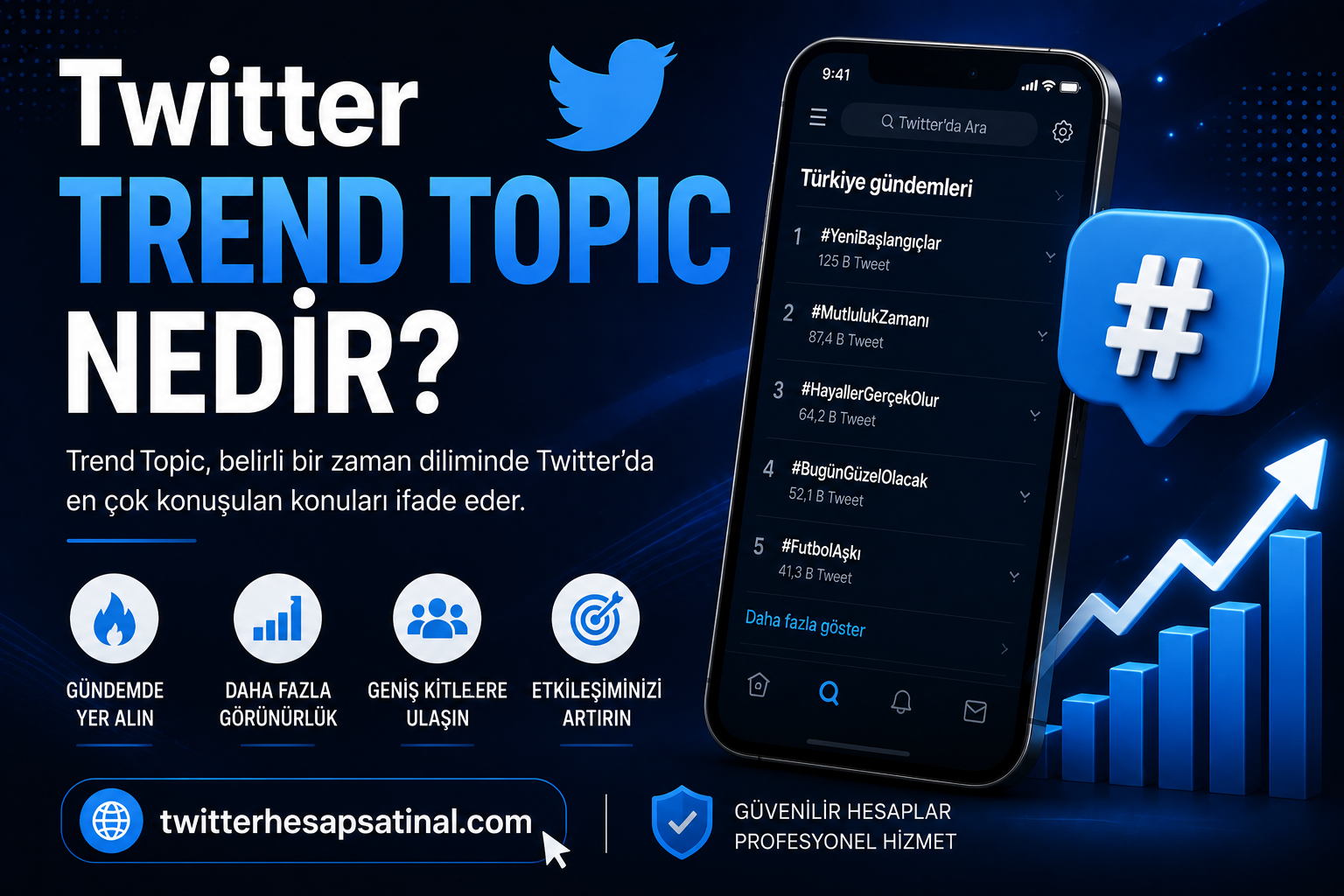 Twitter Trend Topic Nedir? (2026 Güncel Rehber)